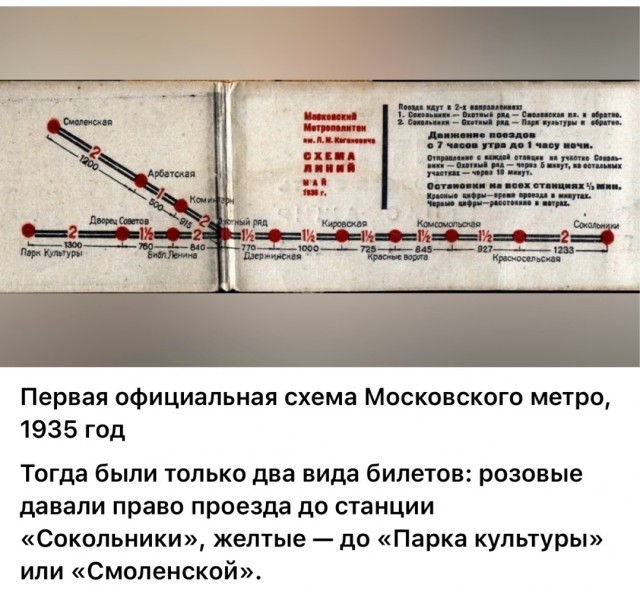 Москва и москвичи. Довоенные фото. 24.08.25