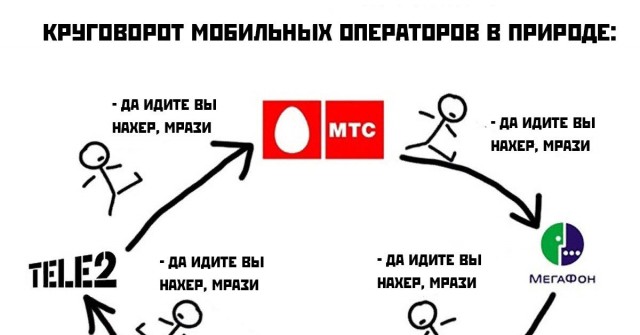 Тбанк, давай, досвидания