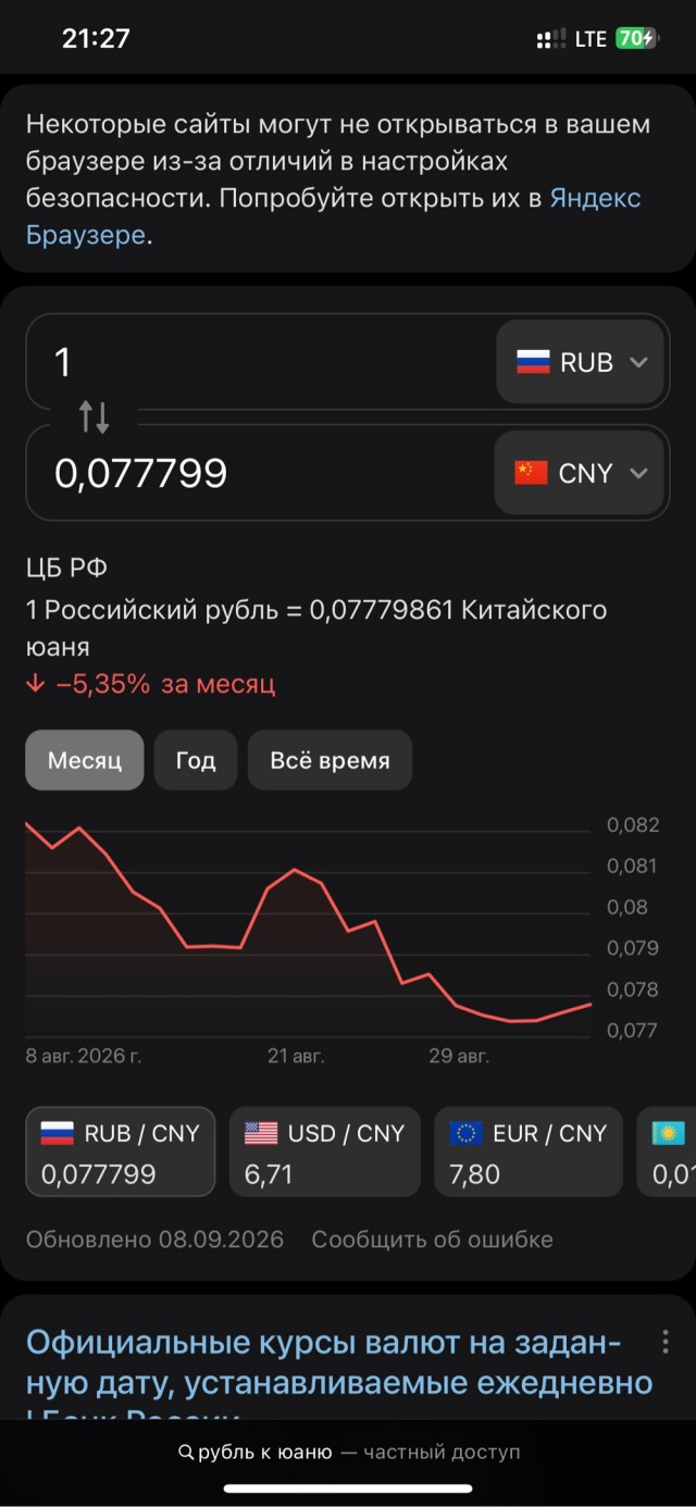 Магазин в Китае. Отдел алкоголя