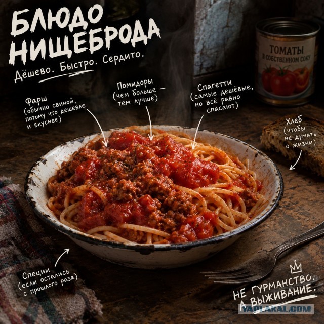 Рацион нищеброда