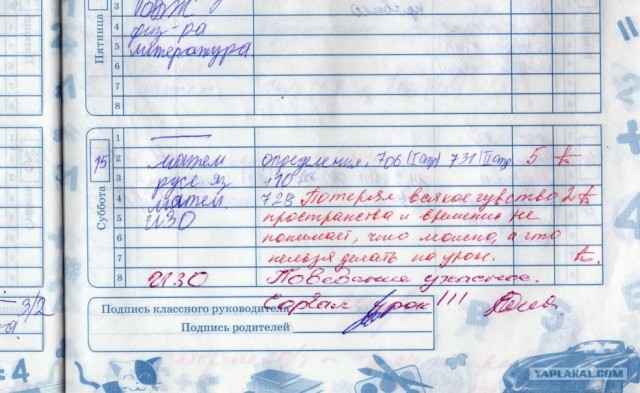 Вспоминая ... Школьный дневник