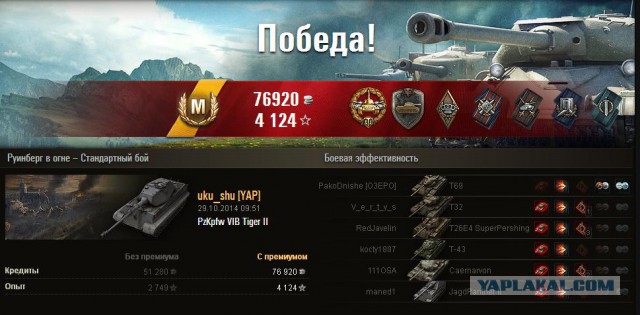 Wargaming 15