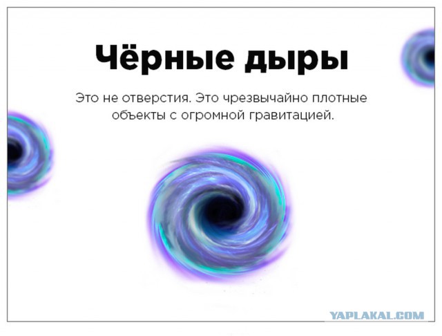 35 популярных «фактов» рунета