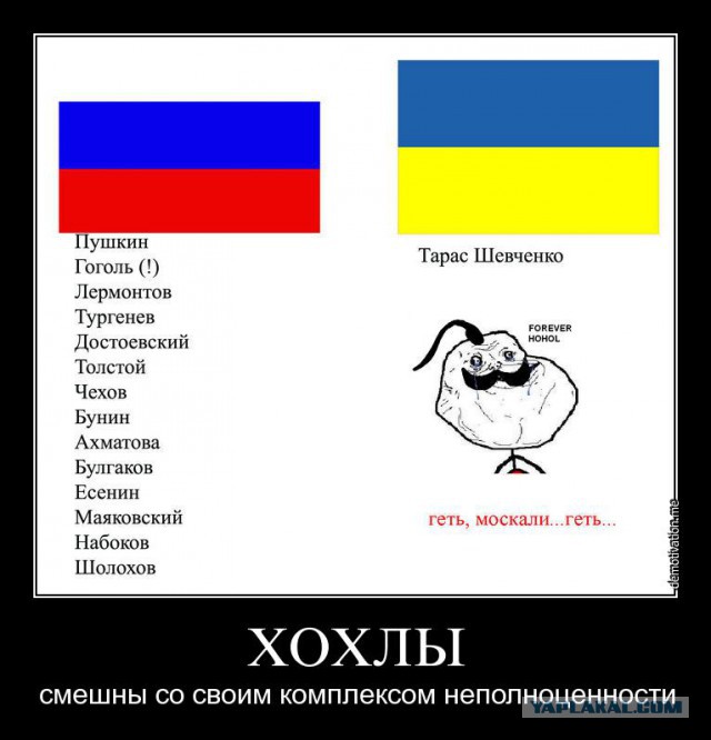 Охуевшие хохлы.