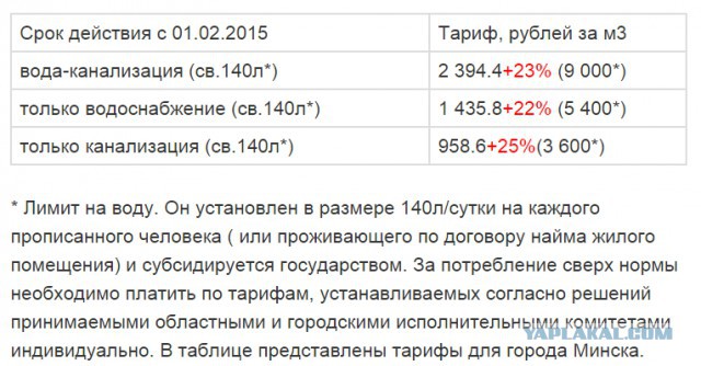 Мера правильная, но вынужденная