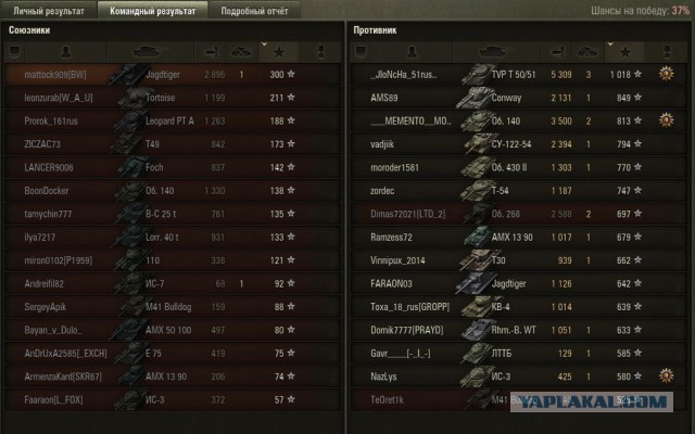 Wargaming 32