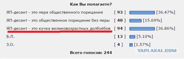Папа, дочь тебя будет любить!