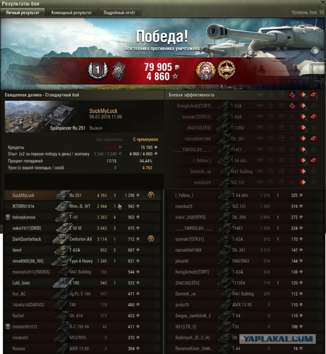 Wargaming 37