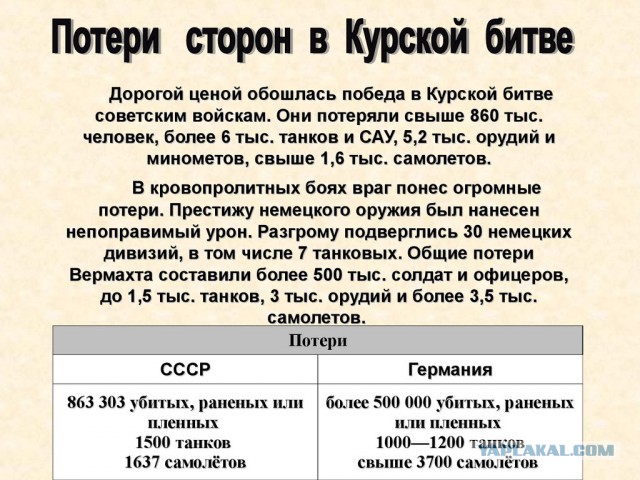 Т-34-57 - редкий танк, который спас Сталина и мог бороться с "Тиграми"