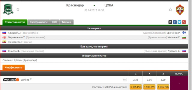Футбол Чемпионат России 2016-17. Кубок России,РФПЛ,ФНЛ. Часть 11