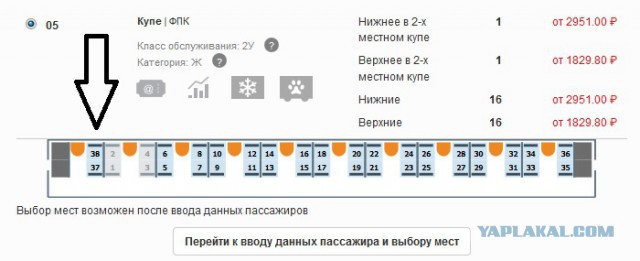 Недавно нам с мужем предстояла поездка на поезде...