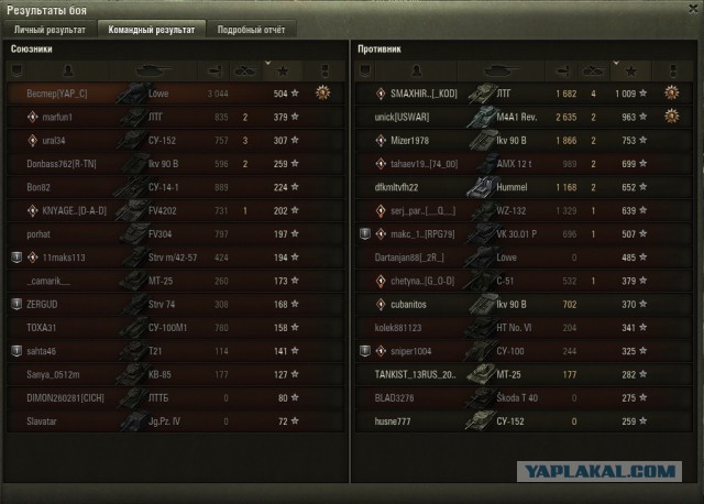 Wargaming 52