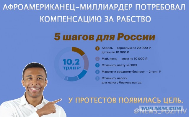 Ну вот в Штатах дошло и до главного!