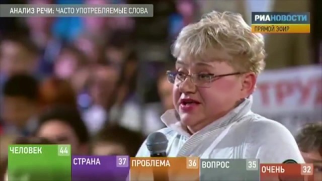 Конференция Путина 2020