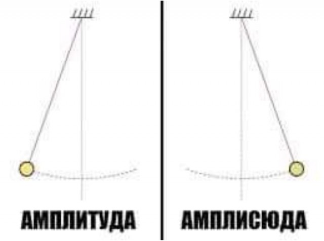 Бредзона 02.01.21