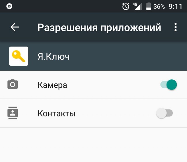 Яндекс Плюс. Чудеса случаются