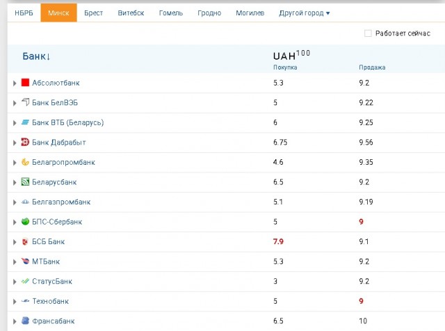 Сегодня 7 лет ДНР