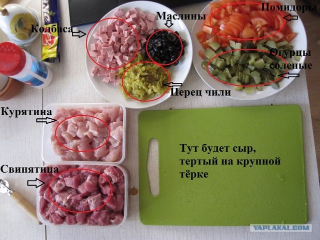 ПИЦЦА