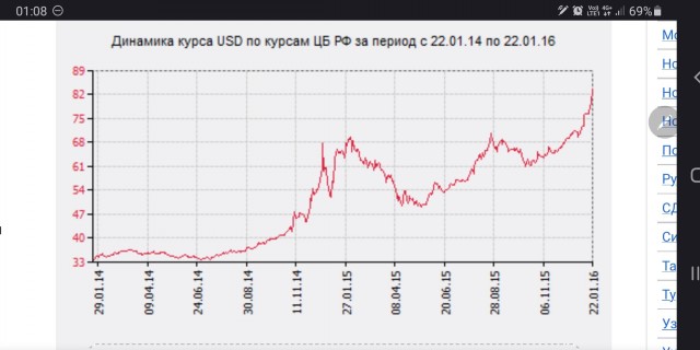 Принято решение о Признании Россией Донецкой и Луганской народных республик