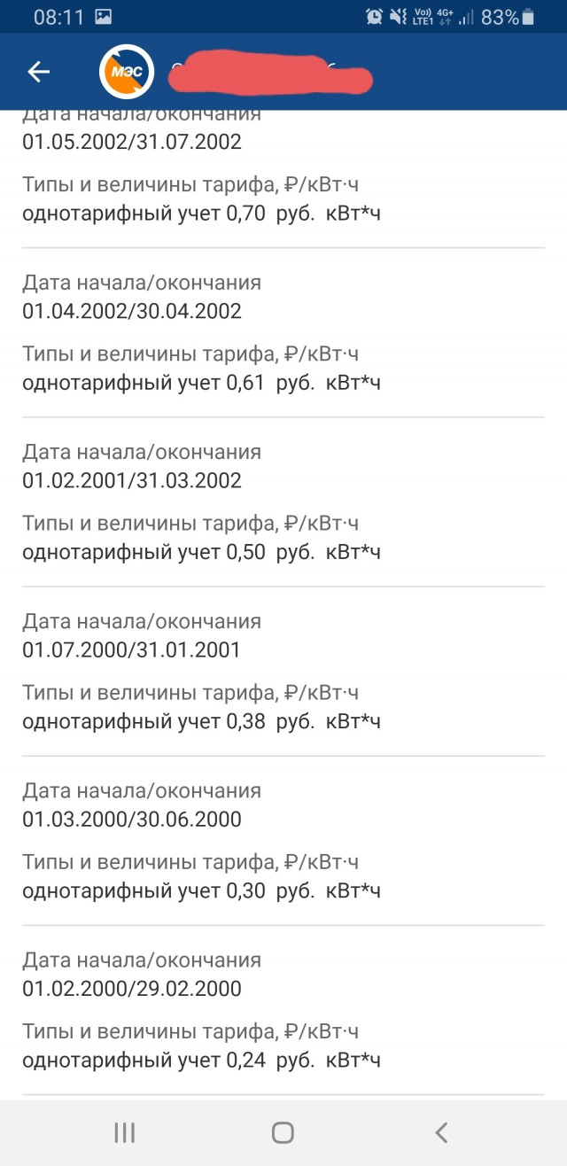 А у вас сколько стоит кВт ?