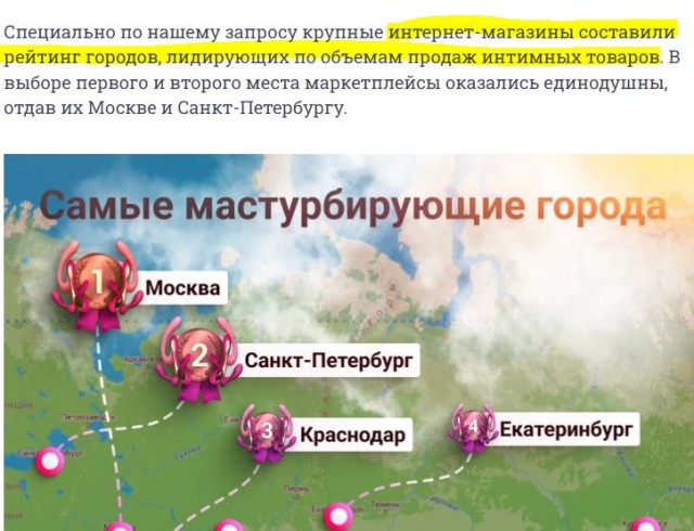 Определены самые мастурбирующие города России