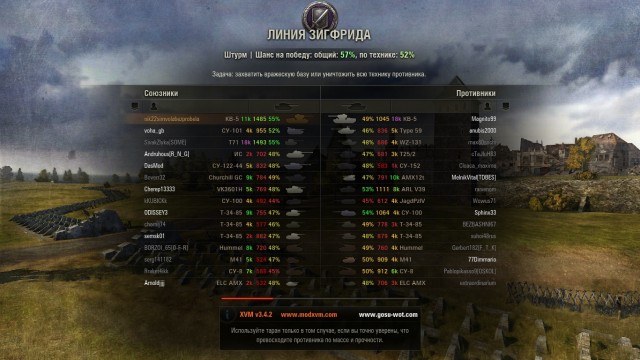 Wargaming 4
