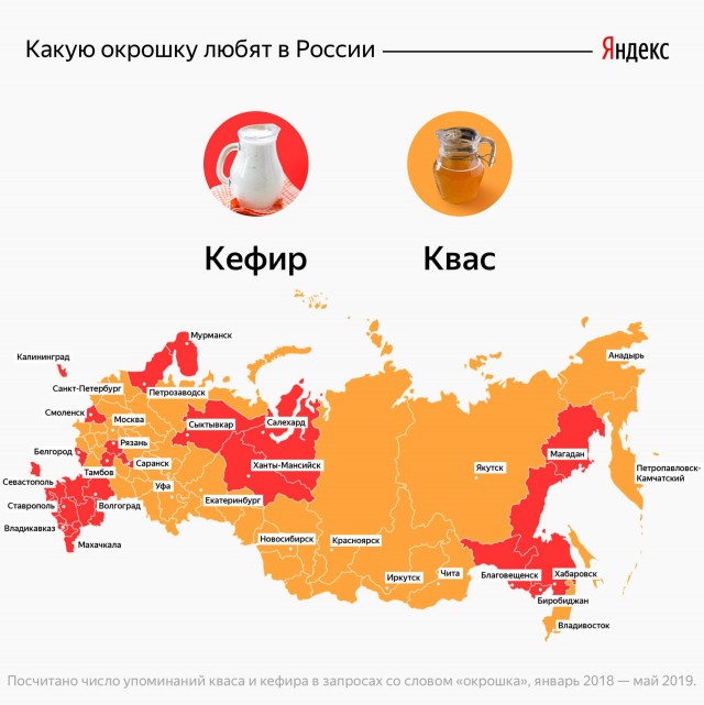 Что такое окрошка?