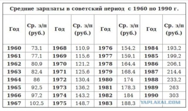 Перевёрнутый мир терпил...