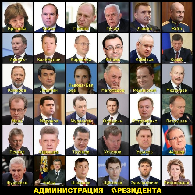 Приватизация