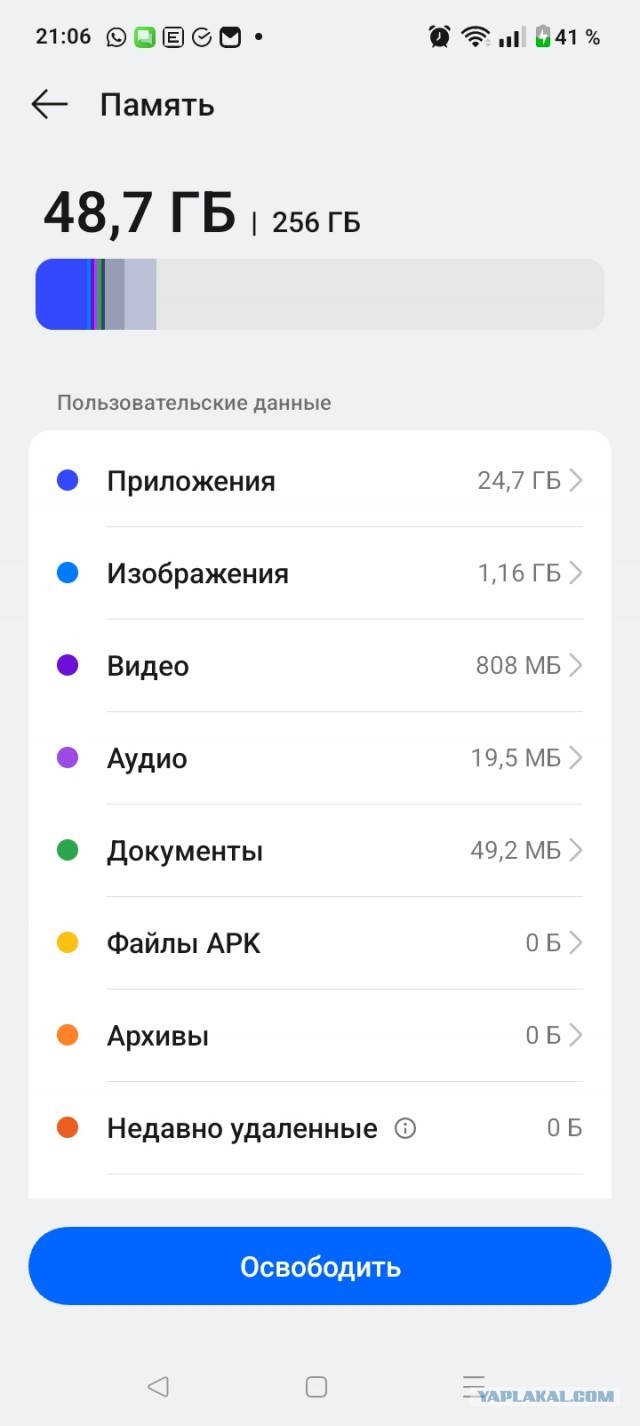 «AliExpress СНГ» назвала топ-10 самых продаваемых смартфонов в России