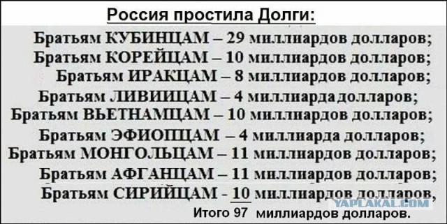 Сели на шею, или Хроника украинского иждивенчества. 14 февраля 1992 года Россия и Украина подписали в Минске протокол о дипотношениях.