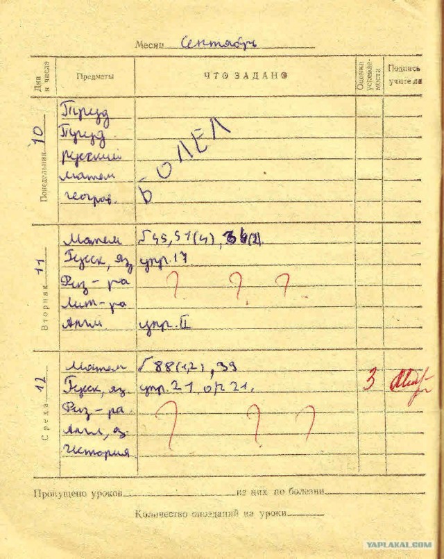 Вспоминая ... Школьный дневник