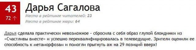 ТОП-100 самых сексуальных женщин по версии MAXIM