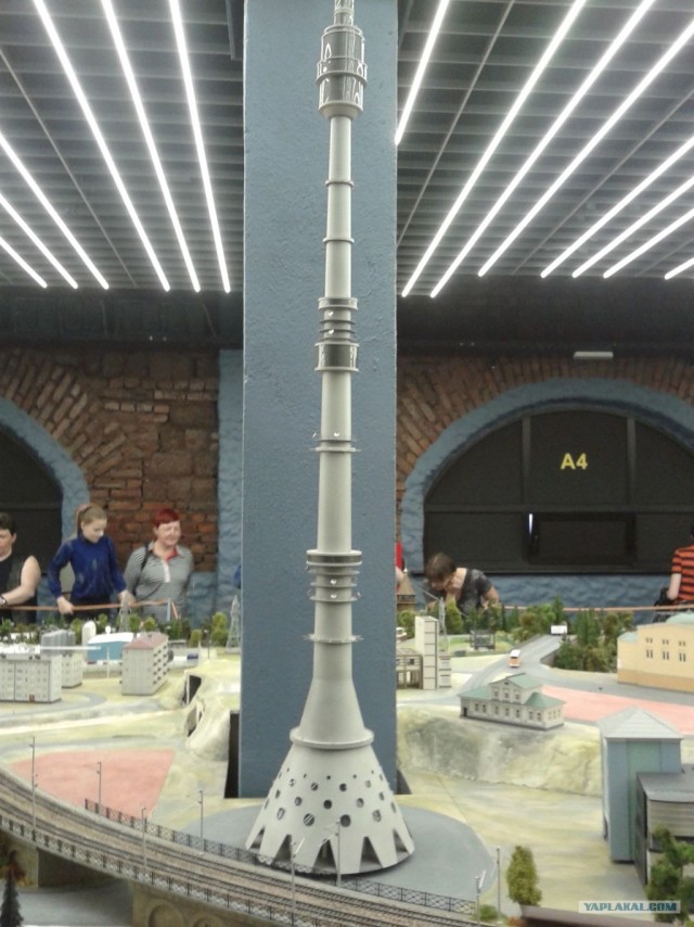 Гранд-макет