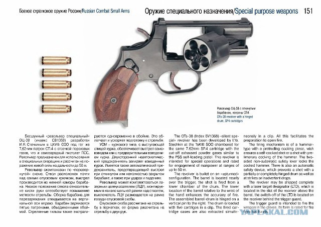 Боевое стрелковое оружие России