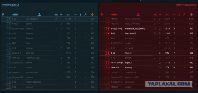 Armored Warfare
