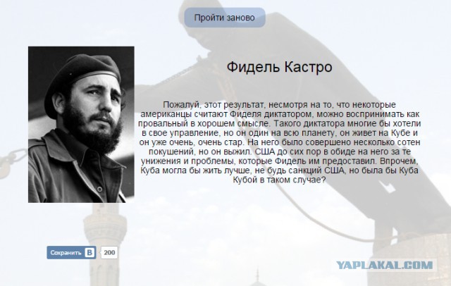 Тест на диктатора