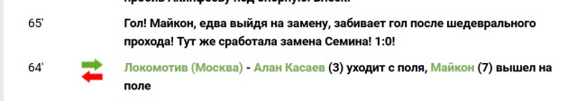 Футбол Чемпионат России 2016-17. Кубок России,РФПЛ,ФНЛ. Часть V