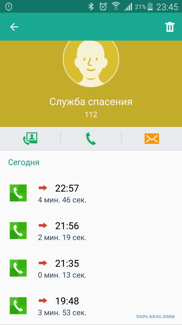 Заработная плата врача анестезиолога-реаниматолога за ноябрь 2016 г. На полторы ставки!