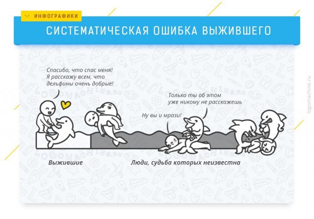 Четверо тяжелых и девушка погибла