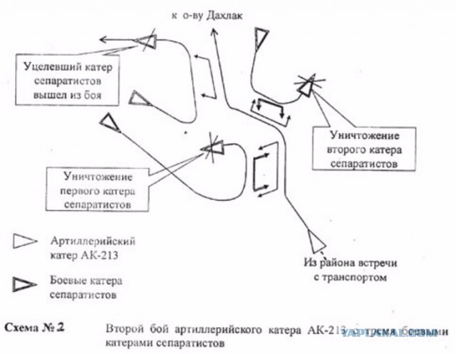 Как советский катер потопил четыре эритрейских катера,бой в Красном море  27.05.1990