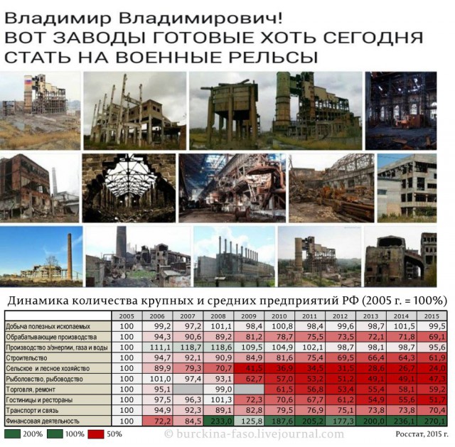 ЗИФ Пенза