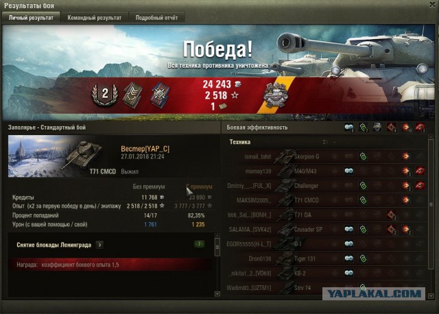 Wargaming 51