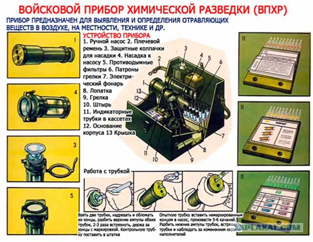 А давайте меняться ?