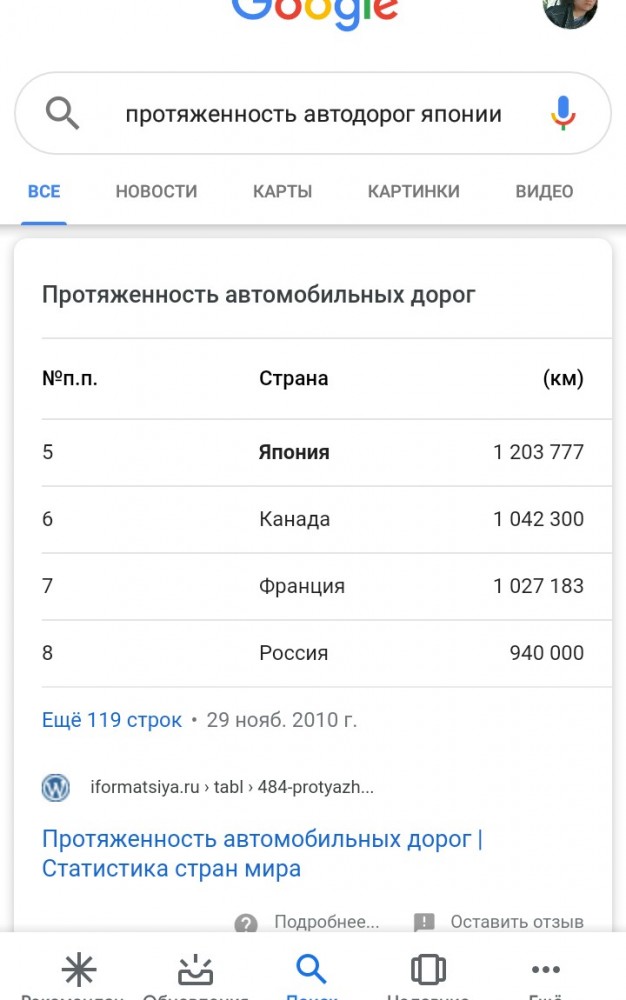 Не нашли дорогу на торжественном открытии дороги