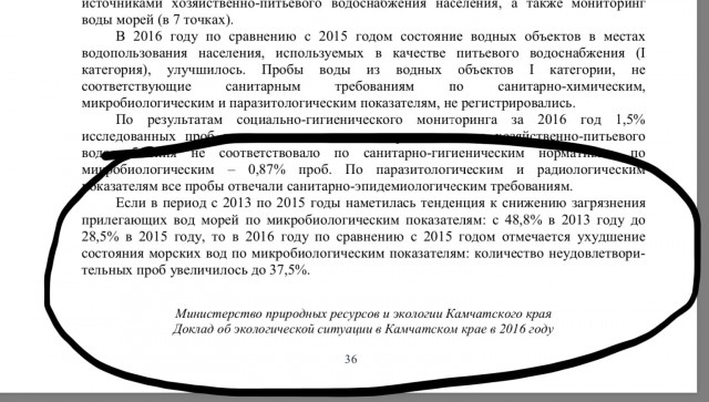 Одноклеточные угрожают жизни