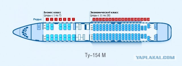 Как нашли нам наш планшет на РЖД