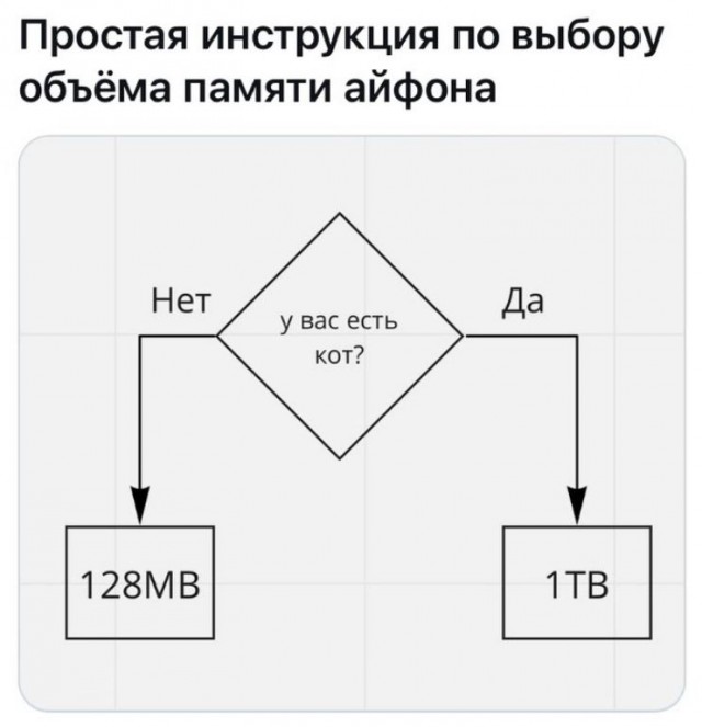 Деревенская Америка - 8