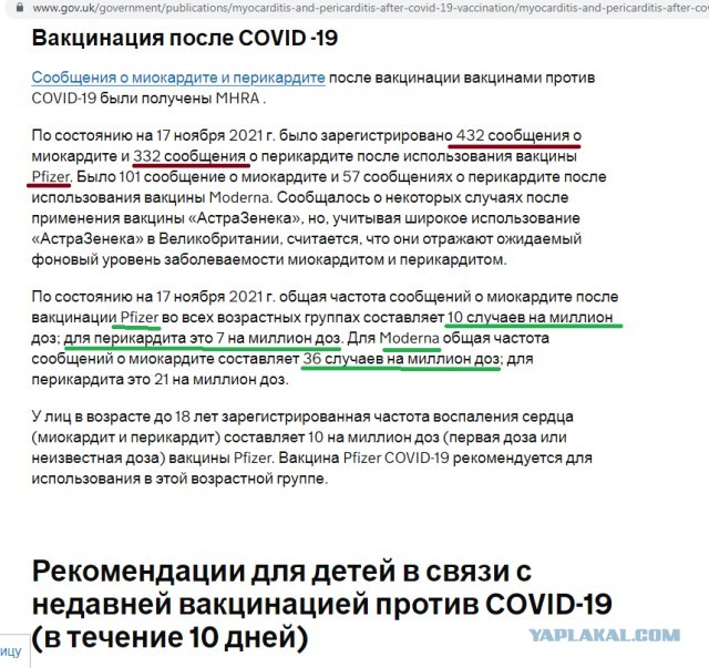 Апокалипсис 2022+