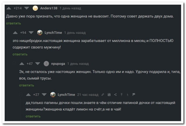 Забавные комментарии из социальных сетей (28.02.22)